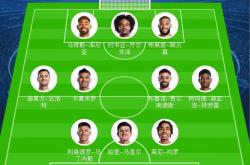 开云平台-阿森纳主帅调整阵容，利物浦后防将迎来人员变动