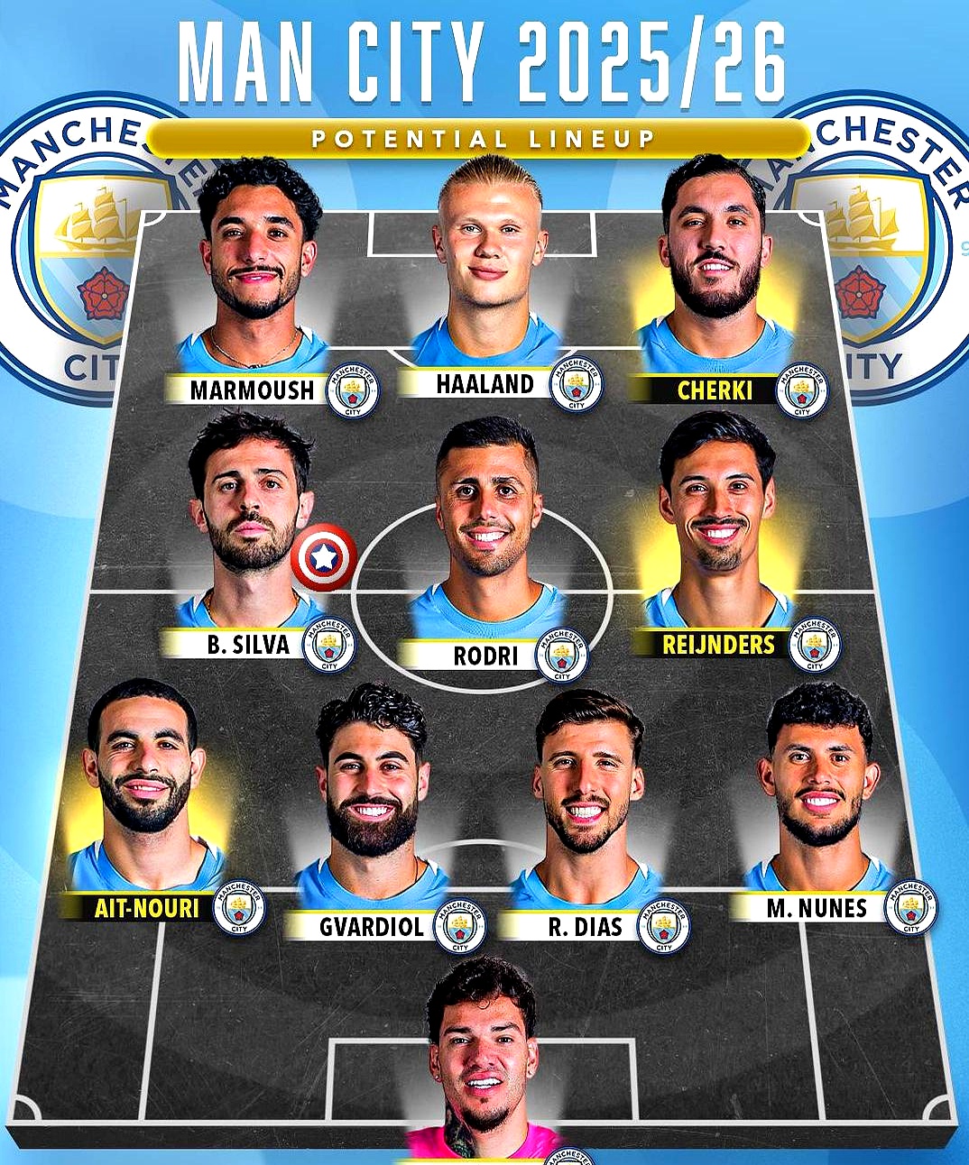 包含球星伤愈复出，球队战力大增的词条